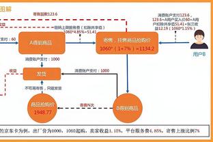 轻松！米切尔19中12砍下31分5板7助3断&首节14分&第三节12分